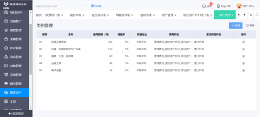 惠州企業ERP認證與財務咨詢服務深度解析