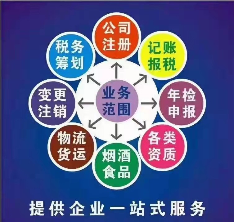 連云港企業服務指南 工商注冊、代理記賬與財務稅務咨詢全解析